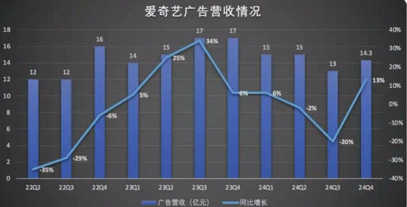 蘋果 Swift 支援 Android 開發，挑戰 Google Kotlin 主導地位