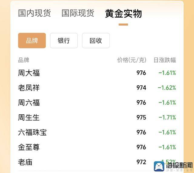 新近！华夏金茂商业REIT、华夏华润商业REIT即将上市