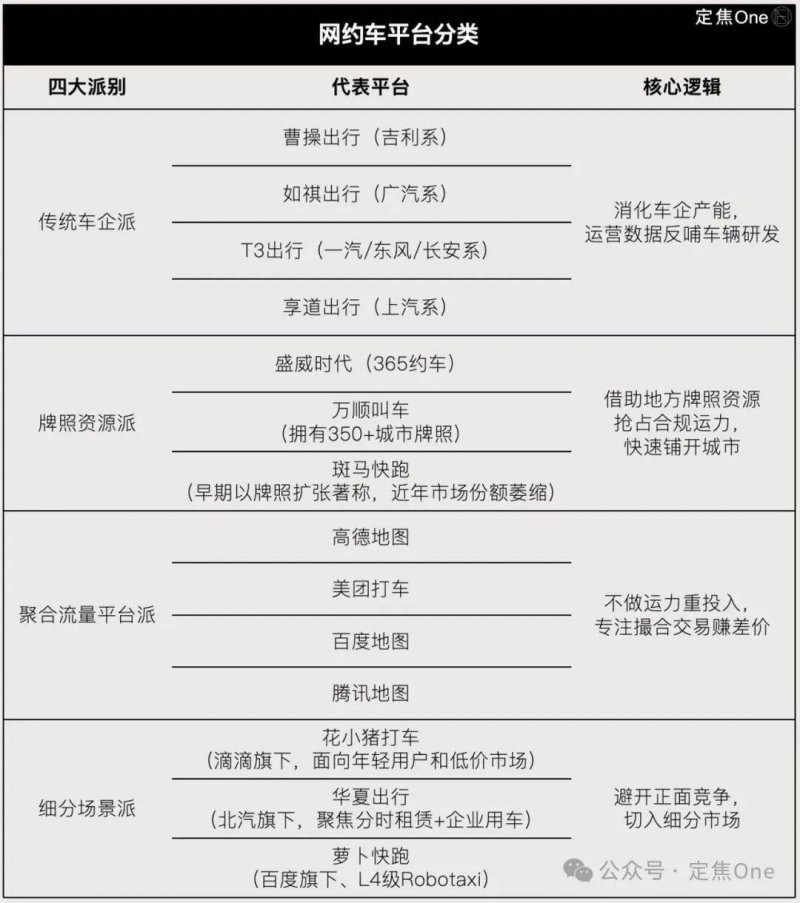 塔斯汀即将完成新一轮融资	，已开出超6000家门店