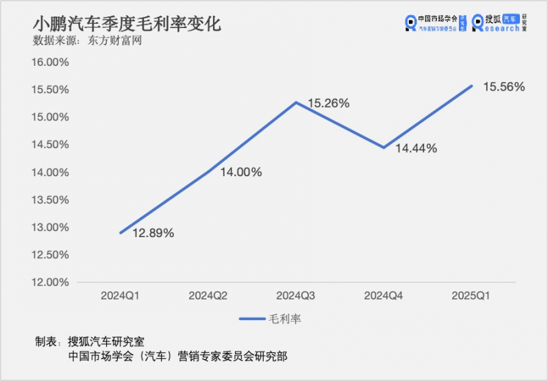 小米註冊 XRING O2 商標，製程升級恐遭美禁令掣肘