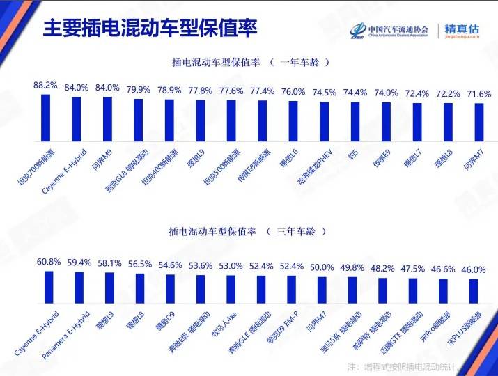 高瓴系股东拟减持良品铺子5.56%股份 合计不超过2229万股