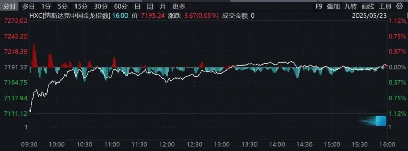 法规拥护與技術自主化趨勢：中國人型機器人產業動態觀察