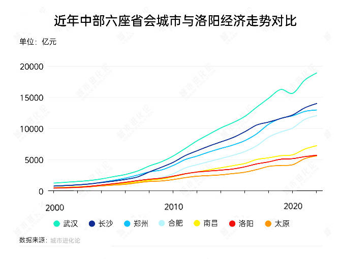 穆迪：香港商场租户组合高度多元化等为领展业务平稳性供给支撑