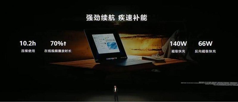 12月支出融资腰斩，食品仍是吸金黑洞