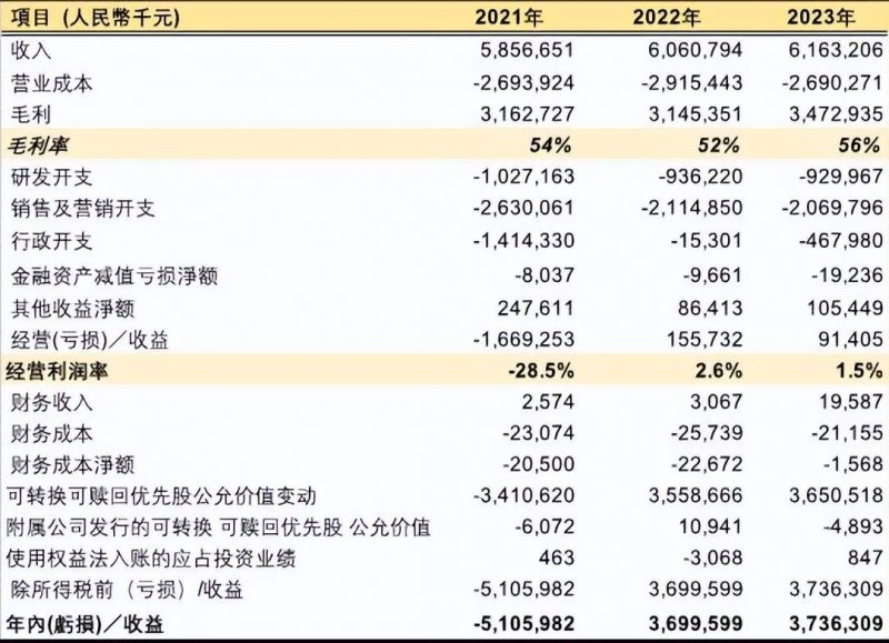 PM0.1 空污增心肺疾病風險，環境部明年試驗監測