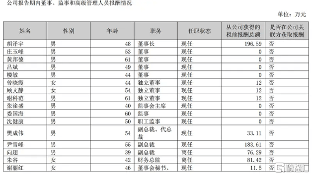 孫正義：軟銀目標十年內成為超級 AI 平台最大供應商