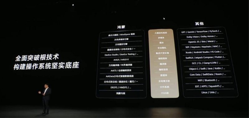 日經：中國組織利用日本據點，走私芬太尼原料至美國