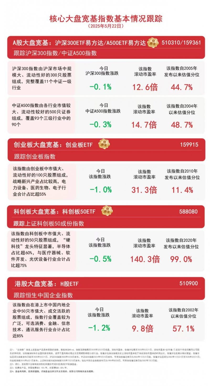 阿里雲將啟用韓國第二座數據中心，加速海外布局