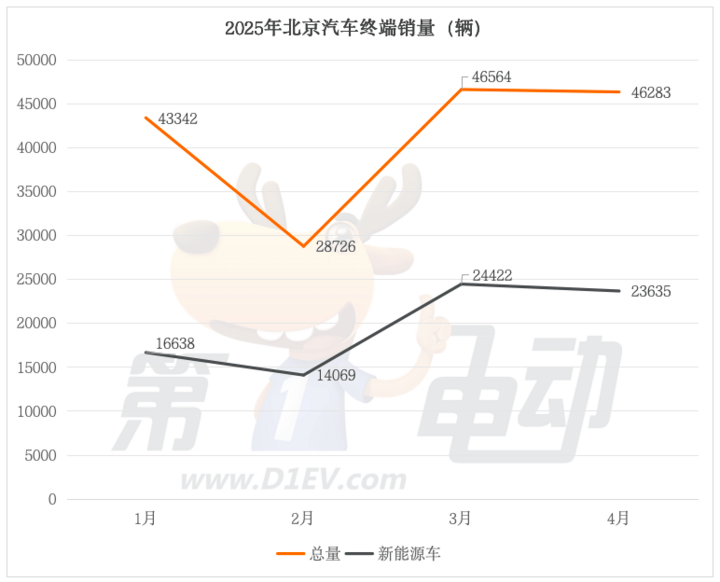 中金中国绿发商业REIT正式生效 净认购金额15.8亿