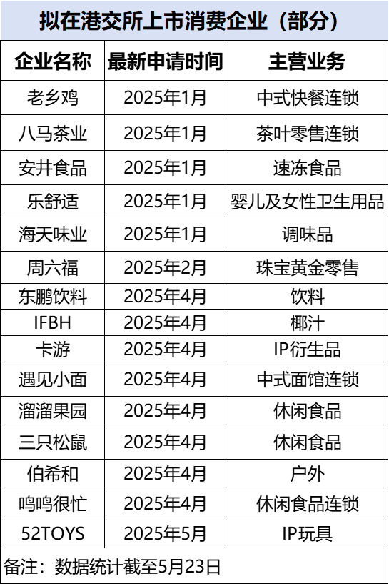 恐落後三代！EUV 設備、EDA 软件雙缺，華為攻 5 奈米製程難