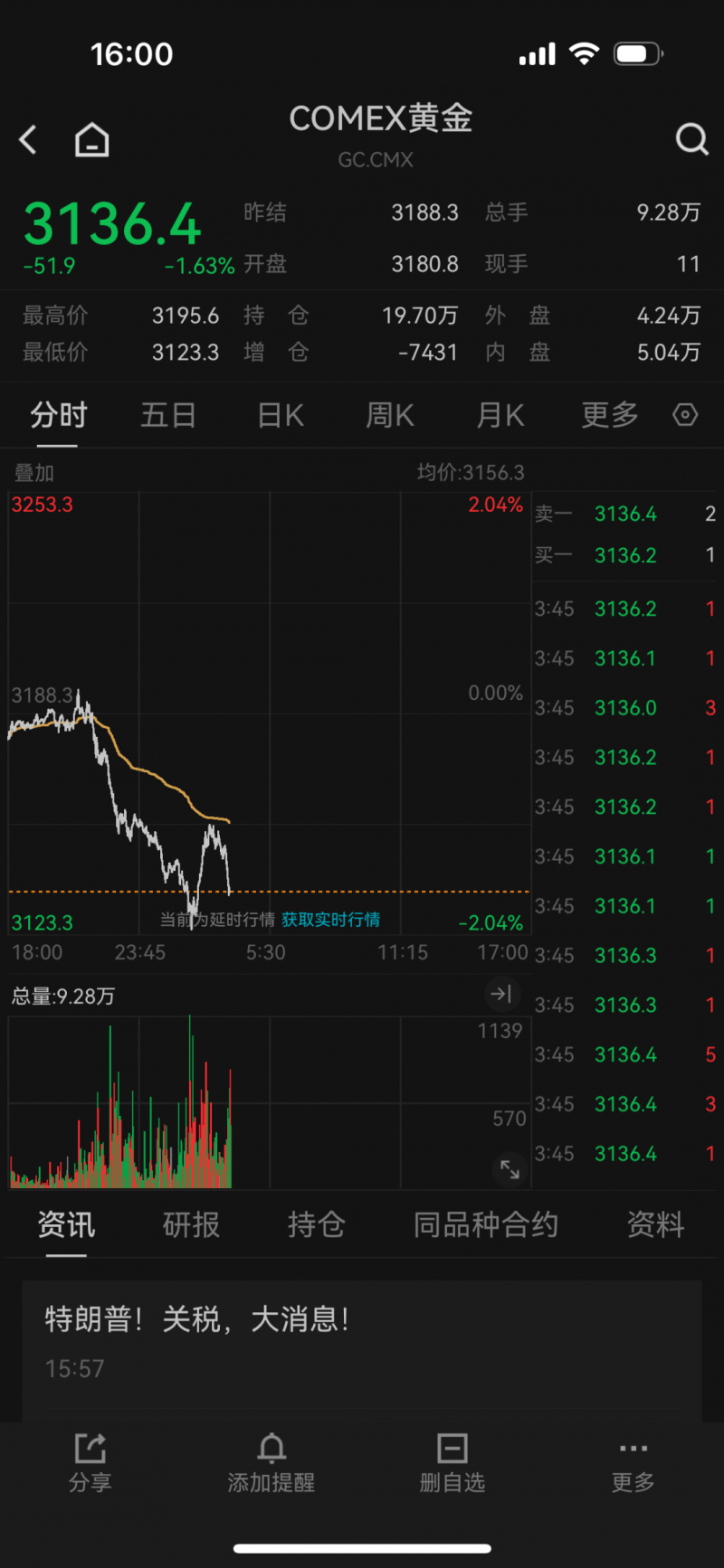 金融街成功发行85亿元CMBS 标的物业为北京西城区金融街中心