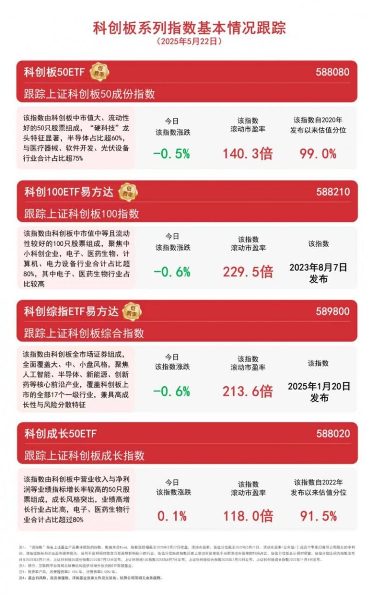 华润置地万象80亿元ABS项目获反馈
