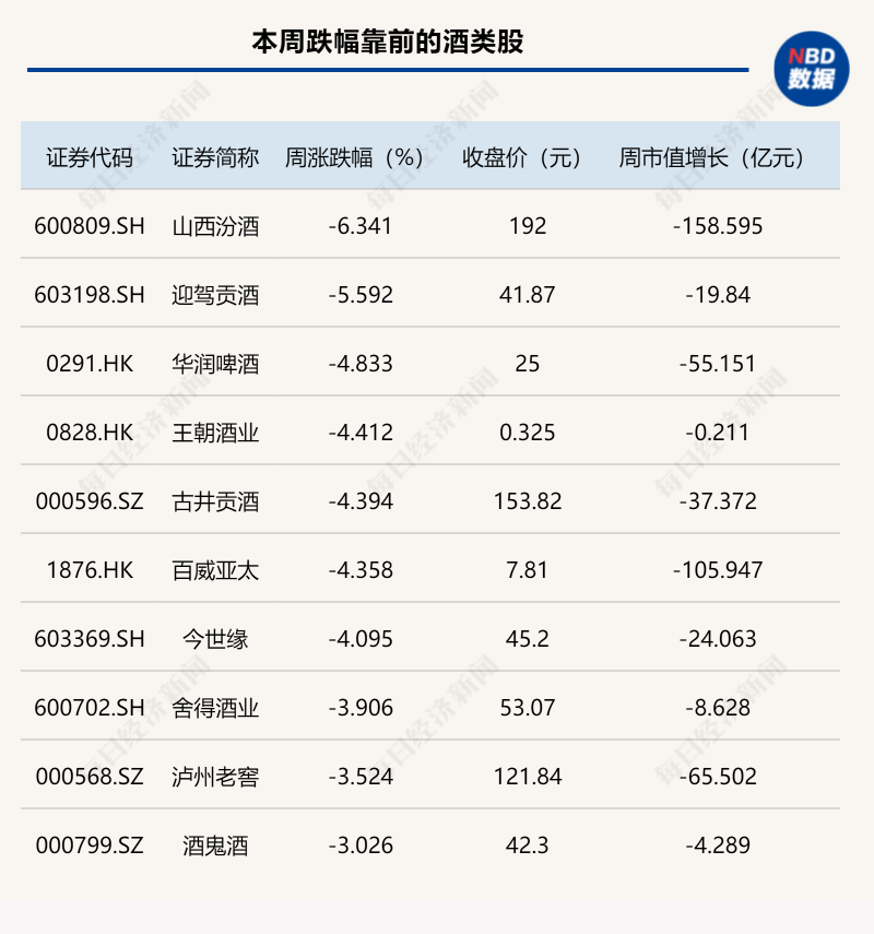 印力商用置业20亿元小公募替换至“通过”	，拟用于偿还到期债务等