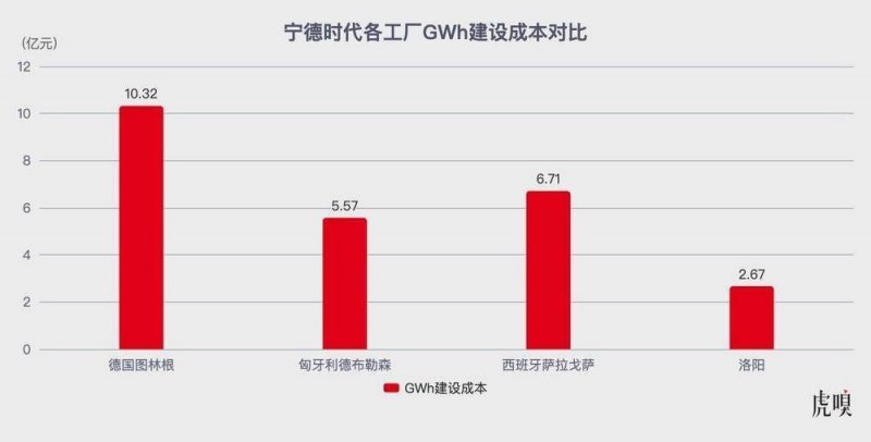 中國海信、TCL 逼近  韓高階電視龍頭地位快不保