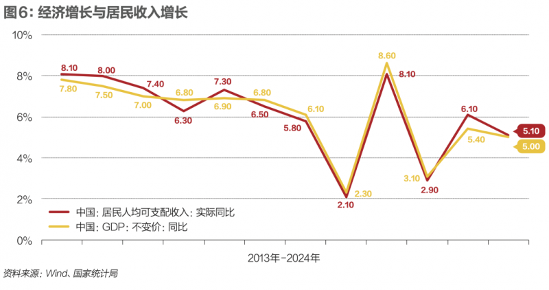 IBM：全力支援 Rapidus 在 27 年量產 2 奈米