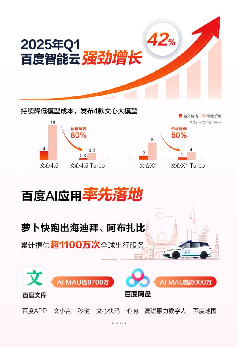 波音 787 捲入保养爭議	，員工揭發生產缺失