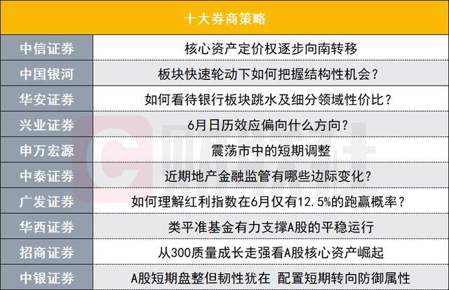 2023年零售业十大融资事情