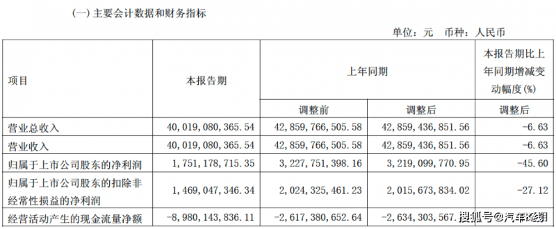 市场资讯指合肥融创茂CMBS因到期未偿还足额本息违约
