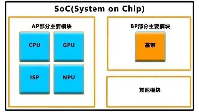 從分診到臨床決策，AI 代理人如何革新現代醫療服務