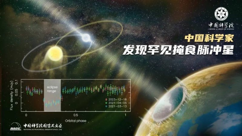 中金中国绿发商业REIT询价完成 6月13日起发售