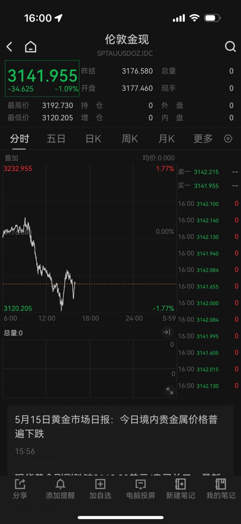 孫正義：軟銀目標十年內成為超級 AI 平台最大供應商