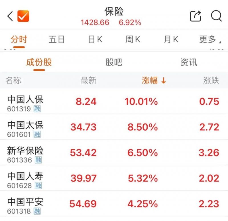 經濟部：美國關稅定案再討論汽車貨物稅，降低台廠衝擊