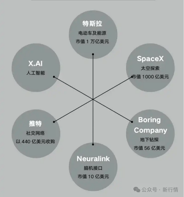金融街成功发行85亿元CMBS 标的物业为北京西城区金融街中心