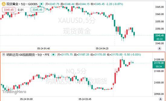 盘点2022年餐饮的108笔融资：热钱离场，赛道降温