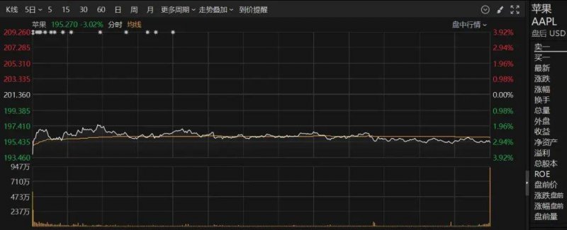 利福中国
：上海久光向上海九百都市广场供给循环委托贷款 本金总额最高6000万元