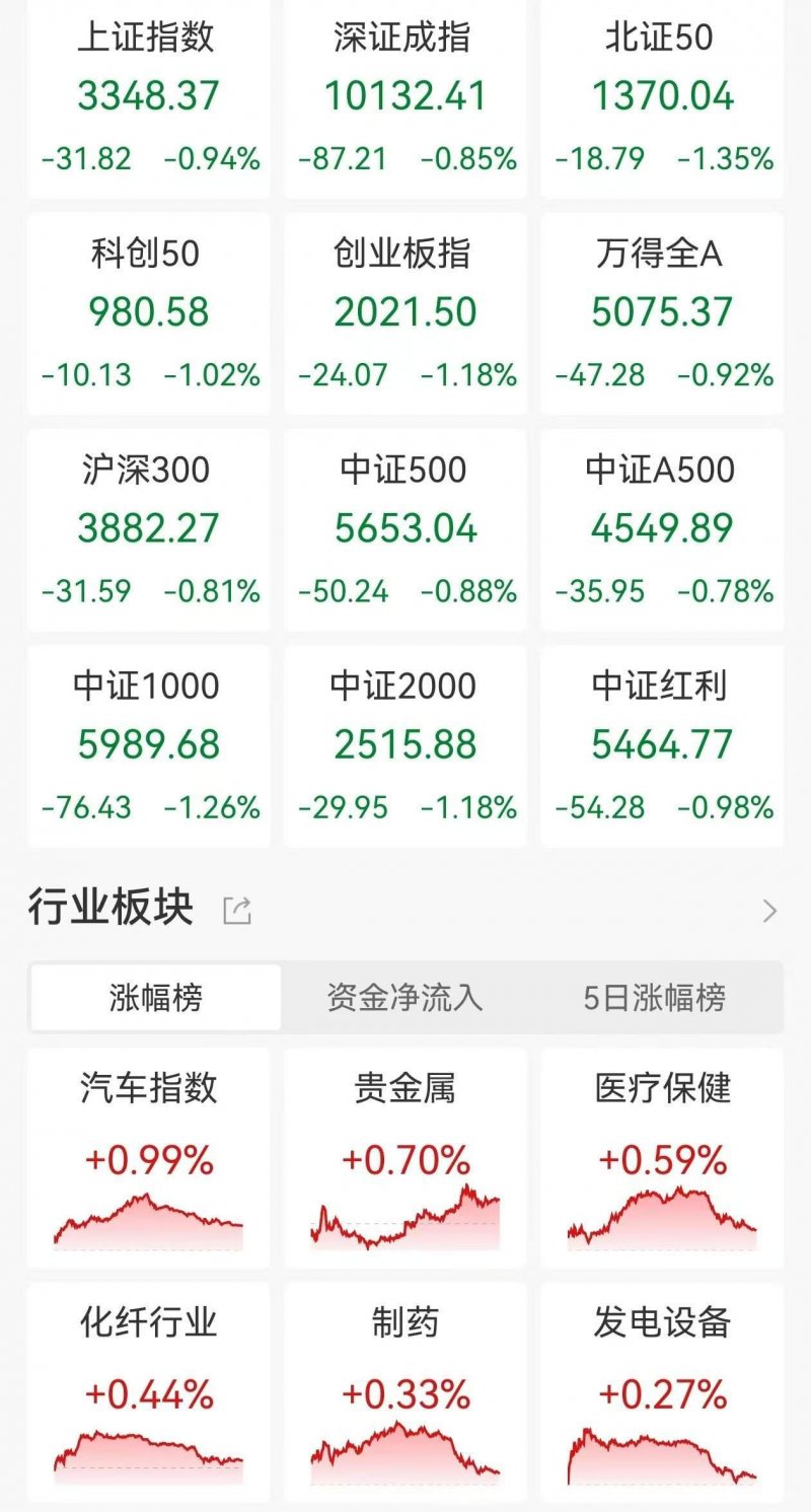 首批支出REITs破冰，商业地产的天先亮了