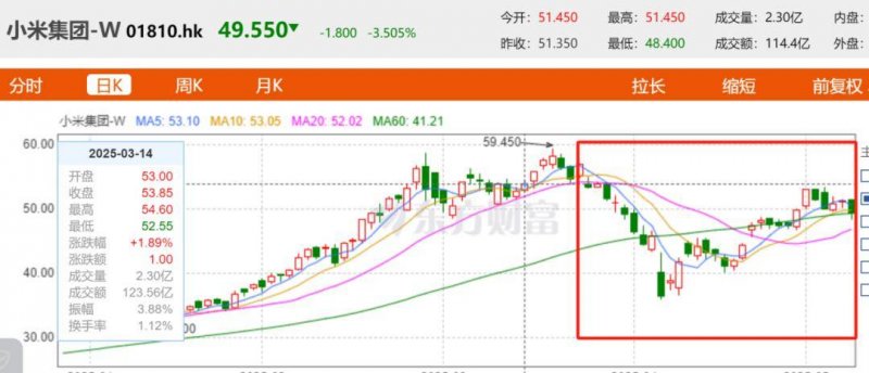 連續九天重複出現的全球神祕地震訊號	，SWOT 衛星找到原因