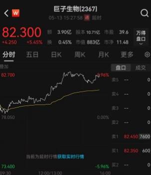 紐時解读：對川普來說
，「兩週」是個神奇數字