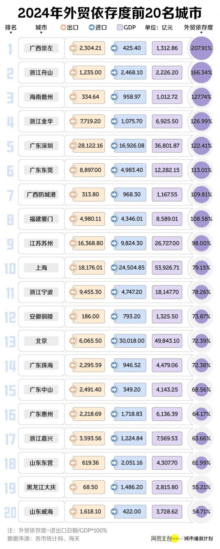 银行开闸万亿救市，龙头房企纷纷签了方针协作协议...