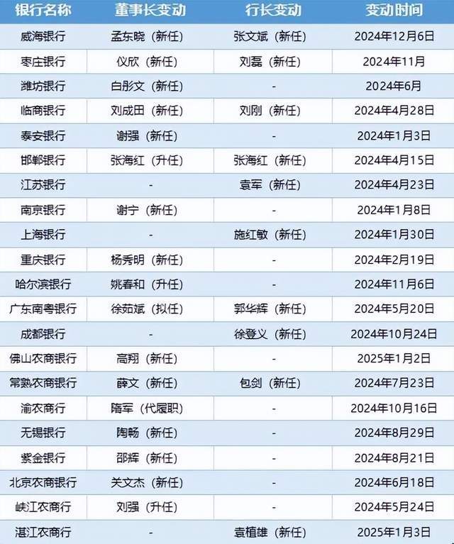 古卷神探 AI！死海古卷「偷偷變老」100 歲？