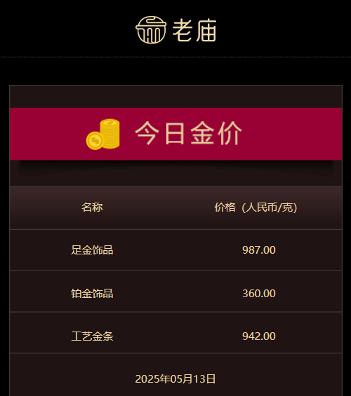 华夏金茂买东西中心REIT对上交所反馈意见作出答复