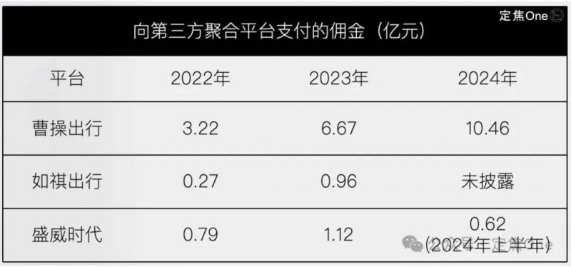 研調	：Q1 全球智慧掃地機器人出貨年增 12%