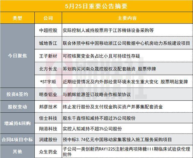 Keep理财国产瑜伽服品牌，由前高管团队联合创立