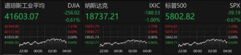 HBM 價格戰山雨欲來？傳三星爭取供應輝達 GB300