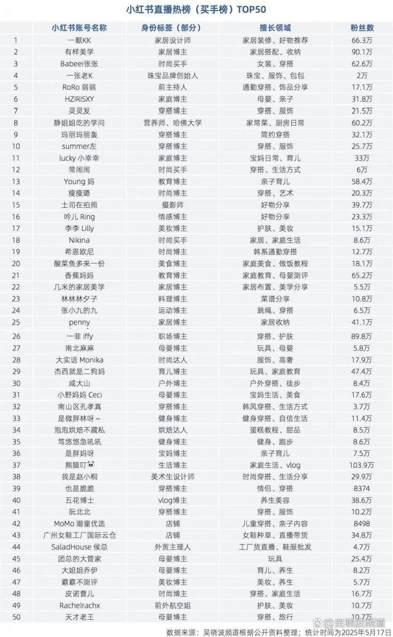 金融街成功发行85亿元CMBS 标的物业为北京西城区金融街中心