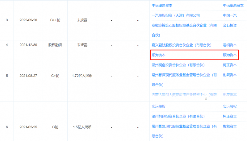 资产证券化月报：轻纺城筹划开展支出根本设施公募REITs；青岛永旺梦乐城16.42亿元ABS替换