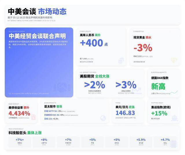 新創 Qunnect 能將量子網路應用現有電信 Infra，獲空巴創投 1,000 萬美元資金